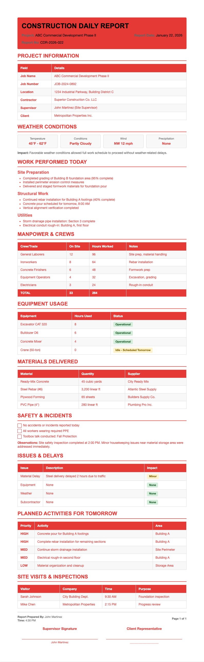 Issue Tracker Construction Daily Report